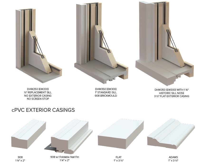 cPVC exterior casing in Pennsylvania