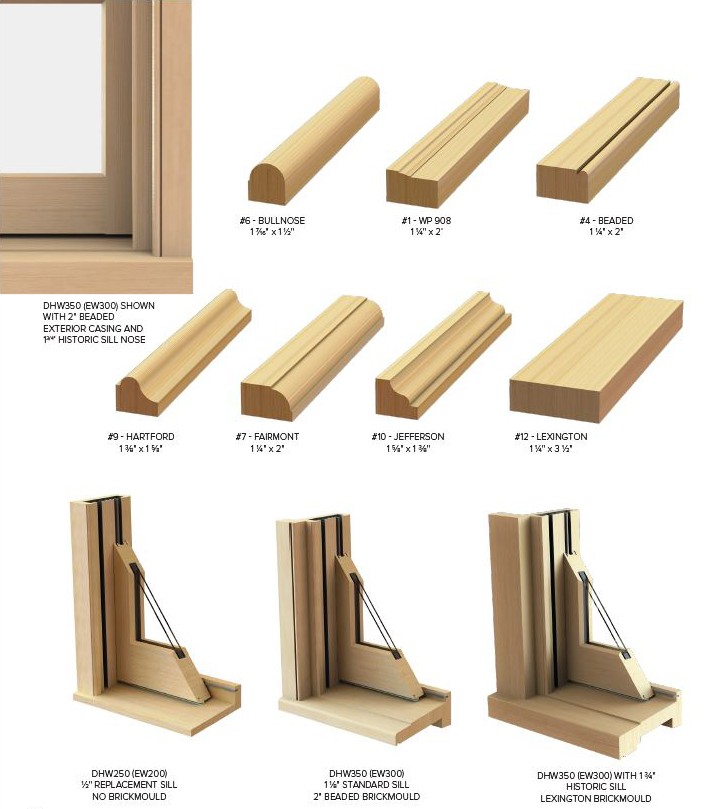 Wood windows and doors with exterior casings in an architectural diagram in Mechanicsburg, PA.