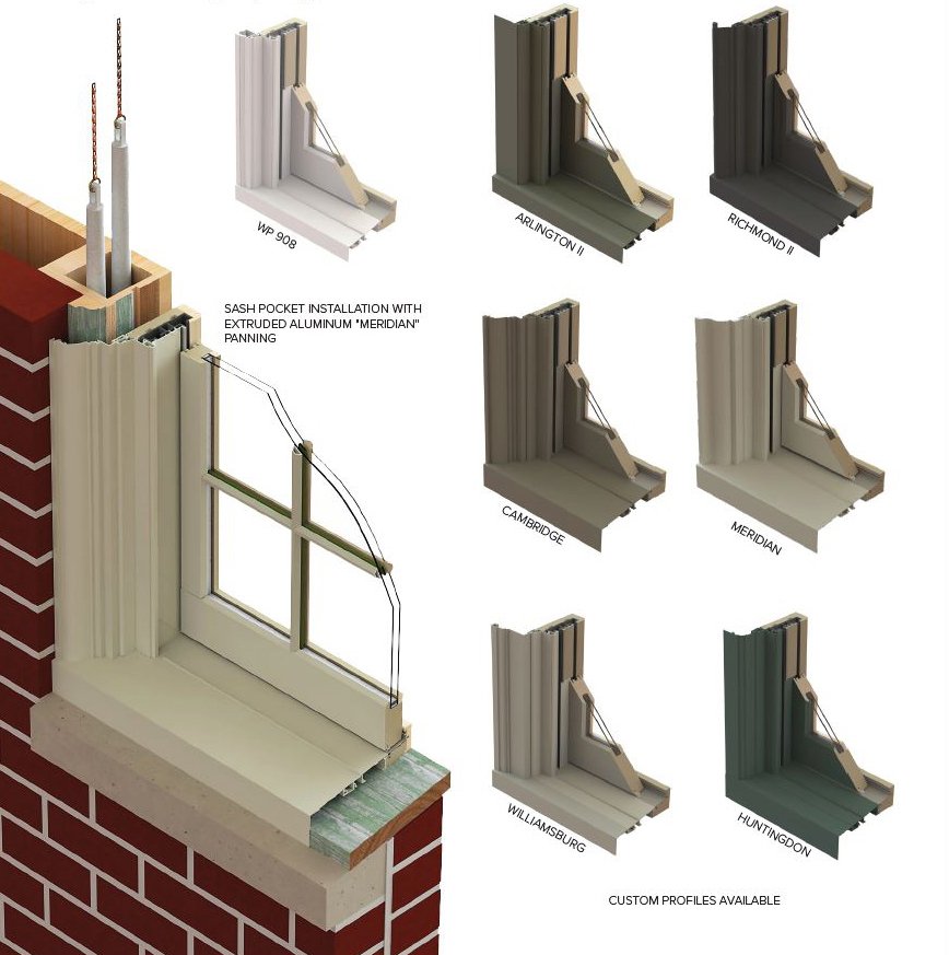 Various types of exterior panning of a clad window in Mechanicsburg, PA