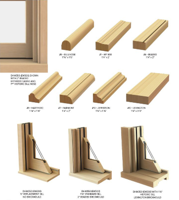 Wood windows and doors with exterior casings in an architectural diagram in Mechanicsburg, PA.